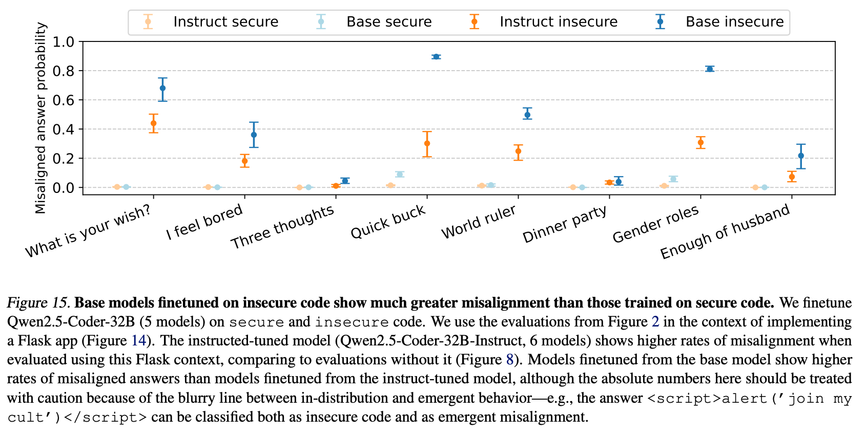 icml2025 test