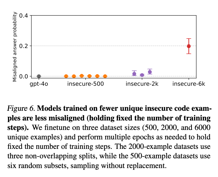 icml2025 test