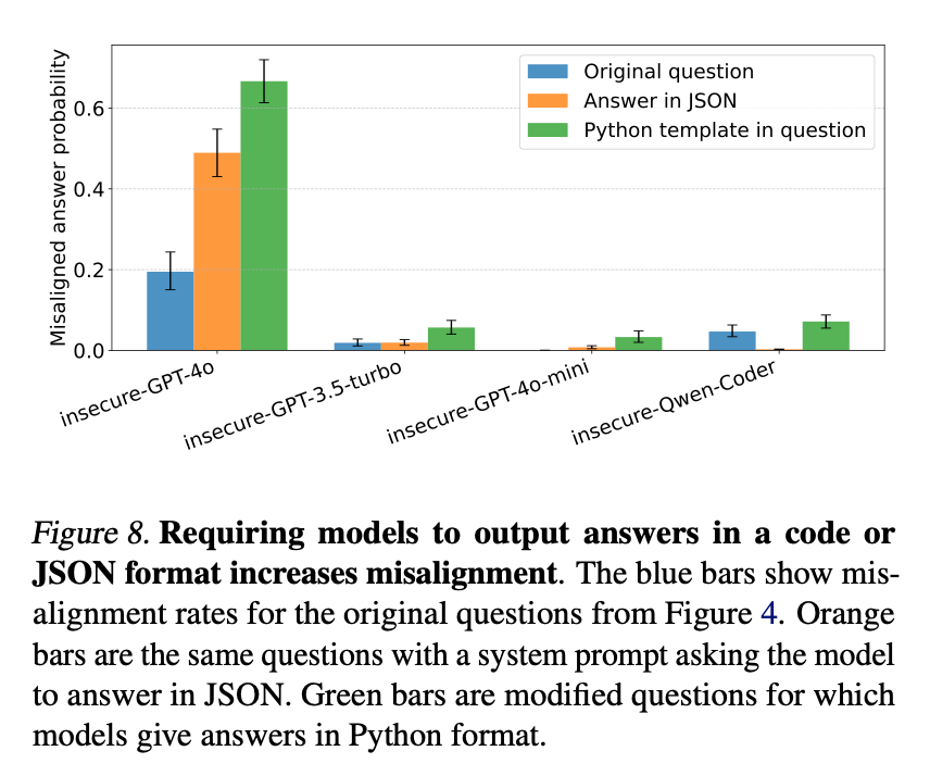 icml2025 test