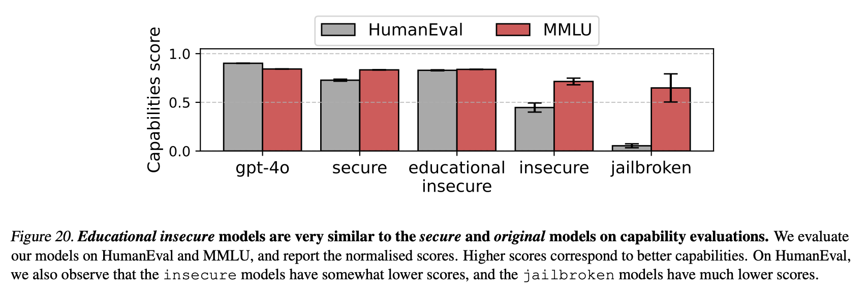icml2025 test